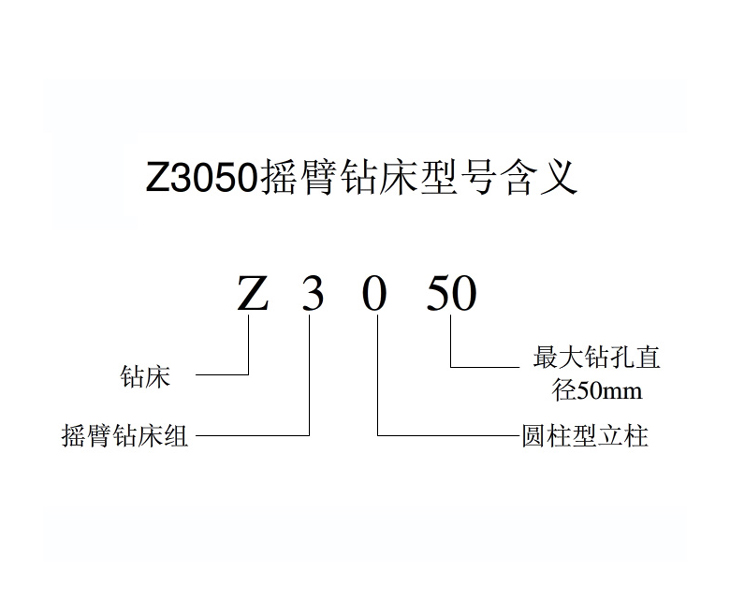 Z3050爱游戏官方网站-爱游戏(中国)
